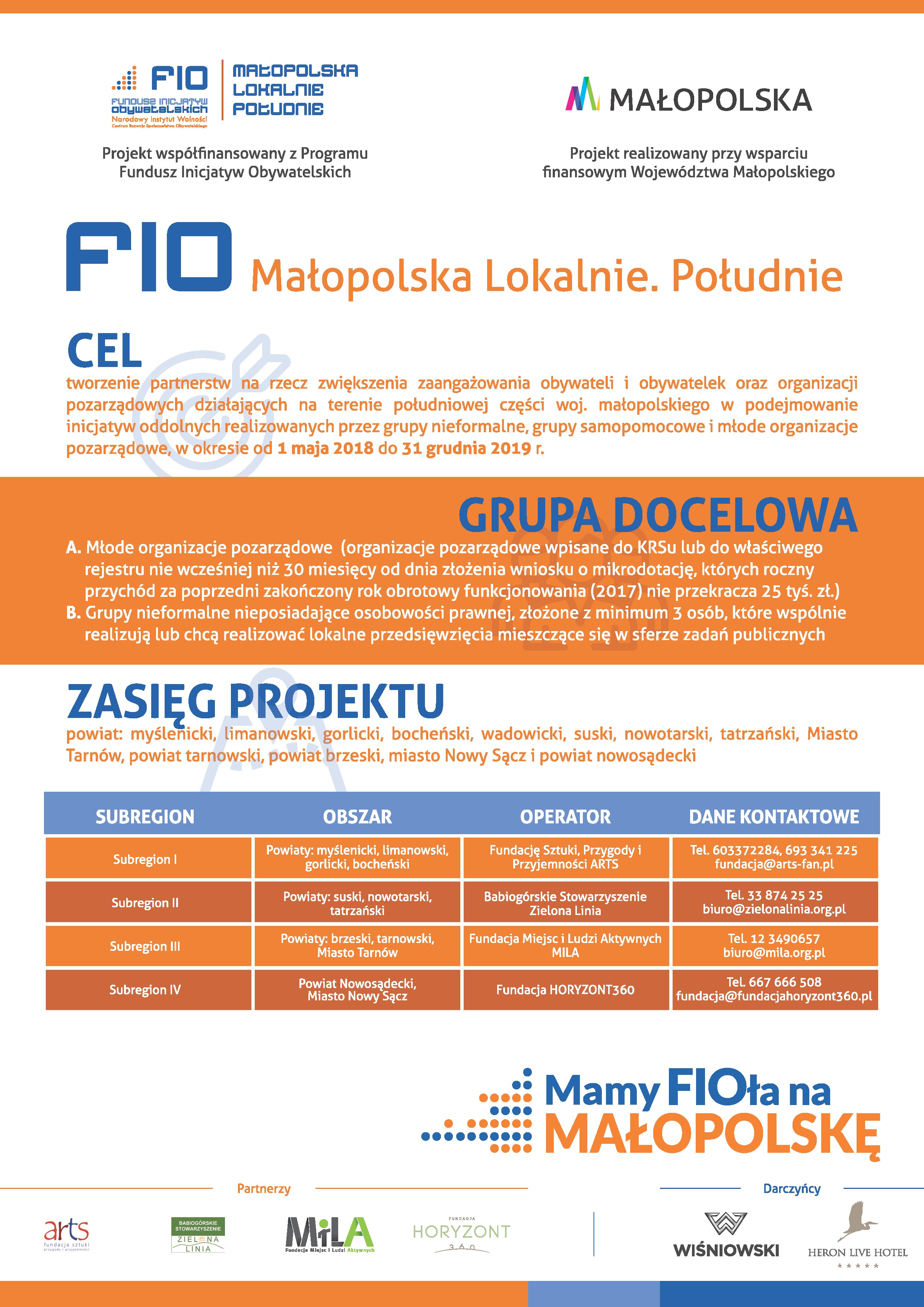 Projekt "FIO - Małopolska Lokalnie. Południe"