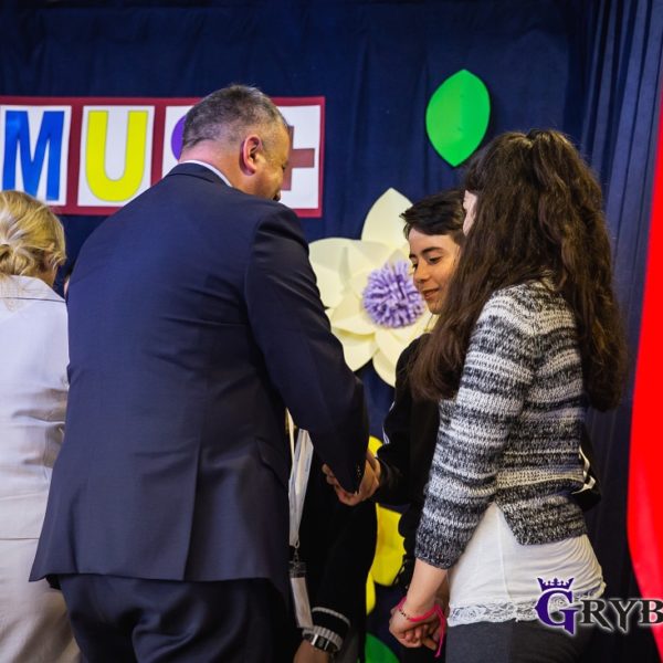 Realizacja projektu Erasmus+ 2018-2020 "Fit for Future"