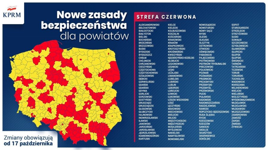 Powiat Nowosądecki i Miasto Grybów w czerwonej strefie