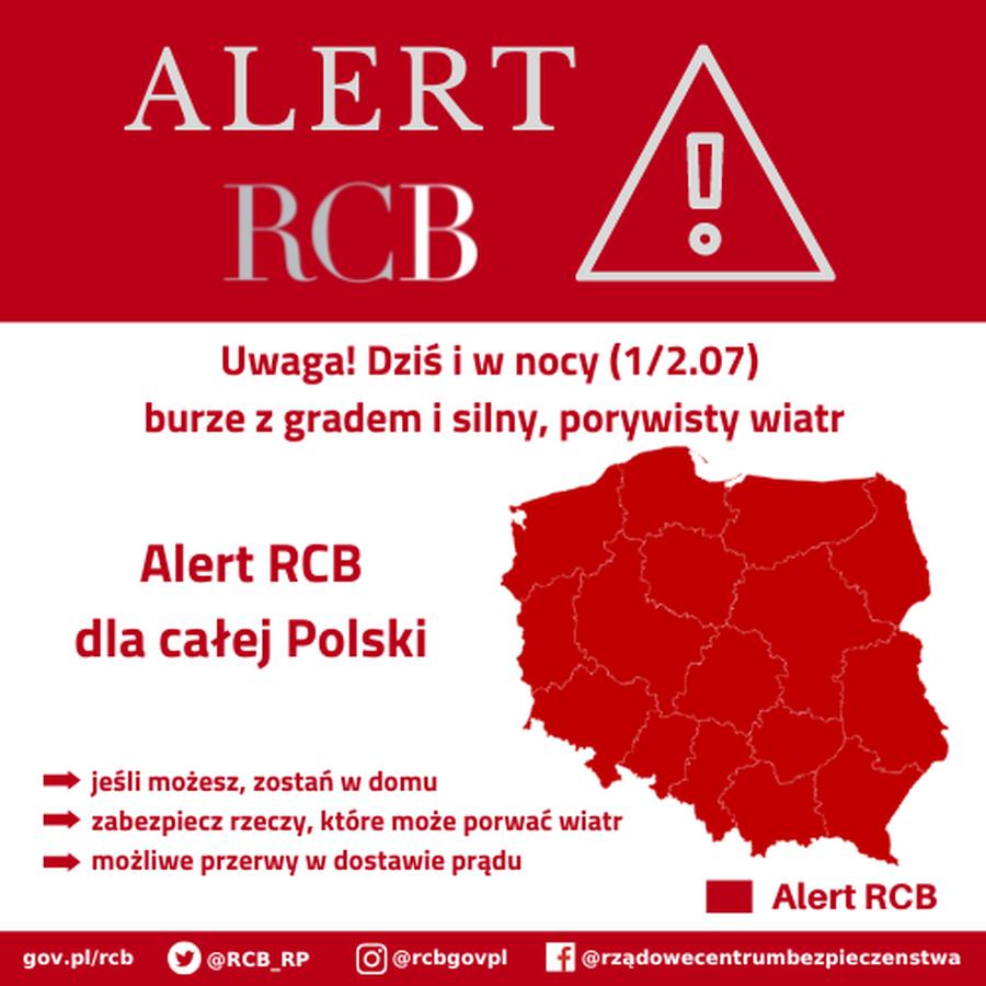 Alert RCB informujący o sytuacji pogodowej w całym kraju