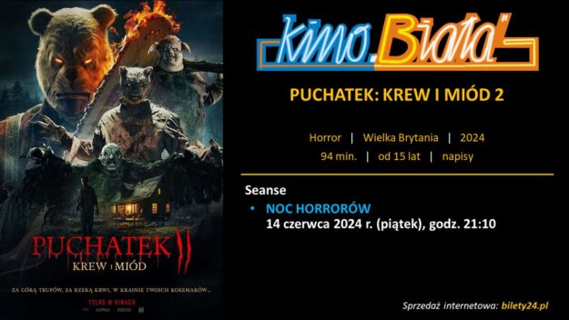 Grafika przedstawiająca harmonogram emisji filmu