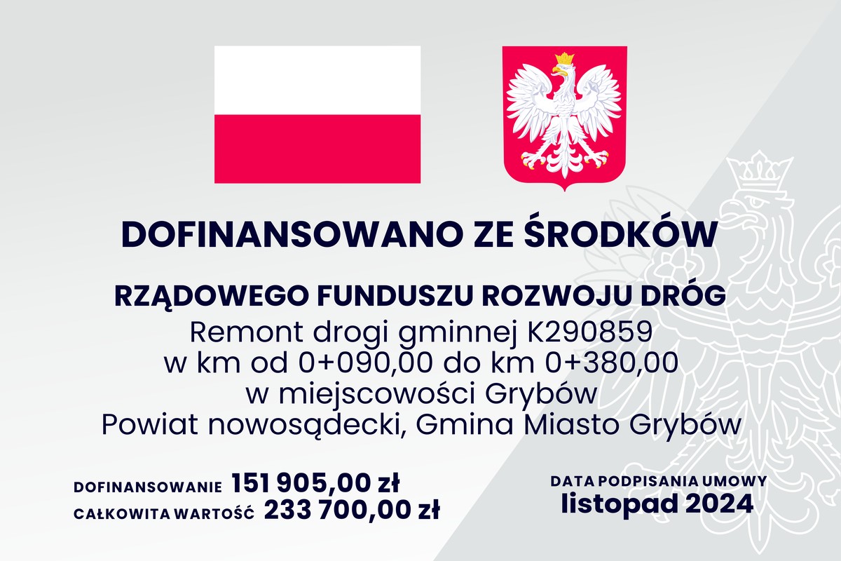 Grafika przedstawiająca źródło dofinansowania oraz nazwę realizowanego zadania