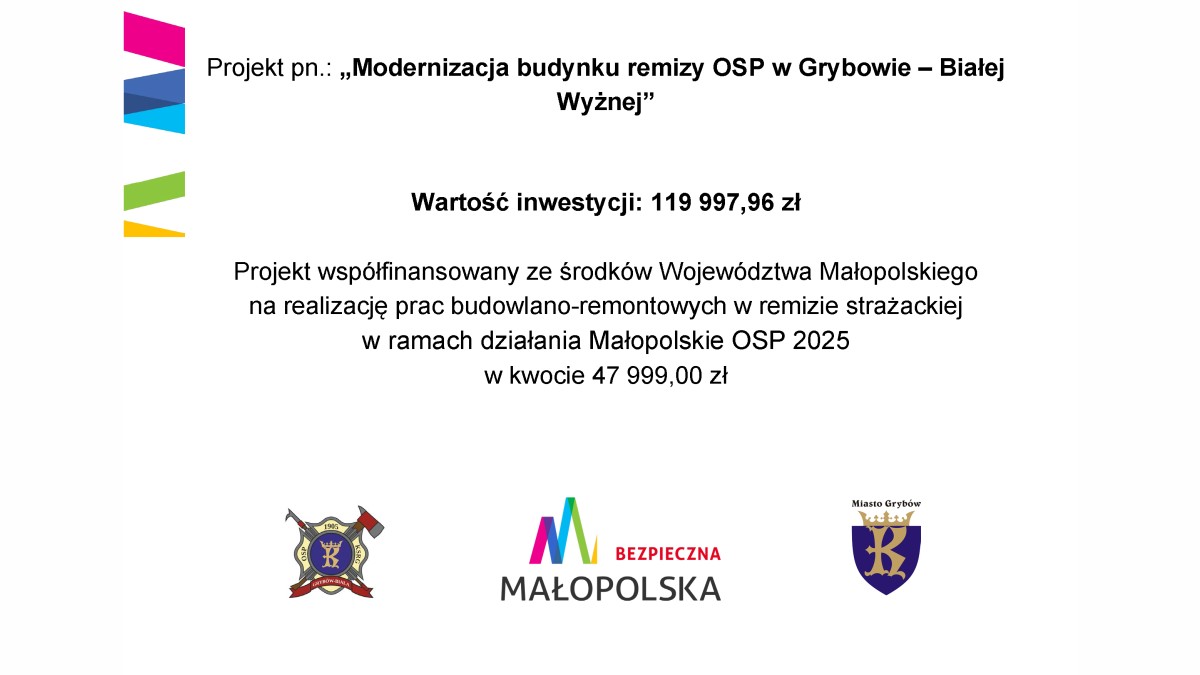 Tablica zawierająca dane: nazwa i wartość projektu, kwota dofinansowania oraz zestaw logotypów: OSP Grybów - Biała Wyżna, Bezpieczna Małopolska oraz Miasto Grybów