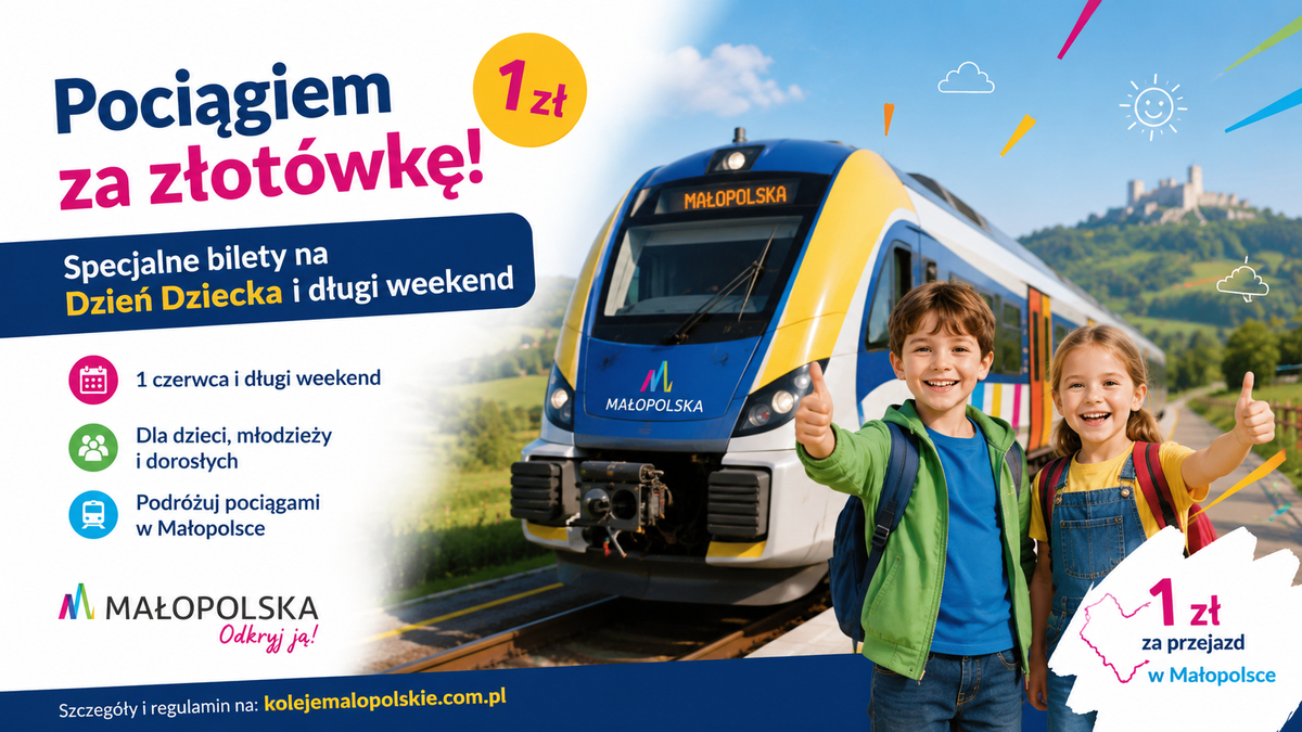 Dwoje dzieci stoi przy pociągu w Małopolsce; grafika promuje przejazdy za 1 zł na Dzień Dziecka i długi weekend